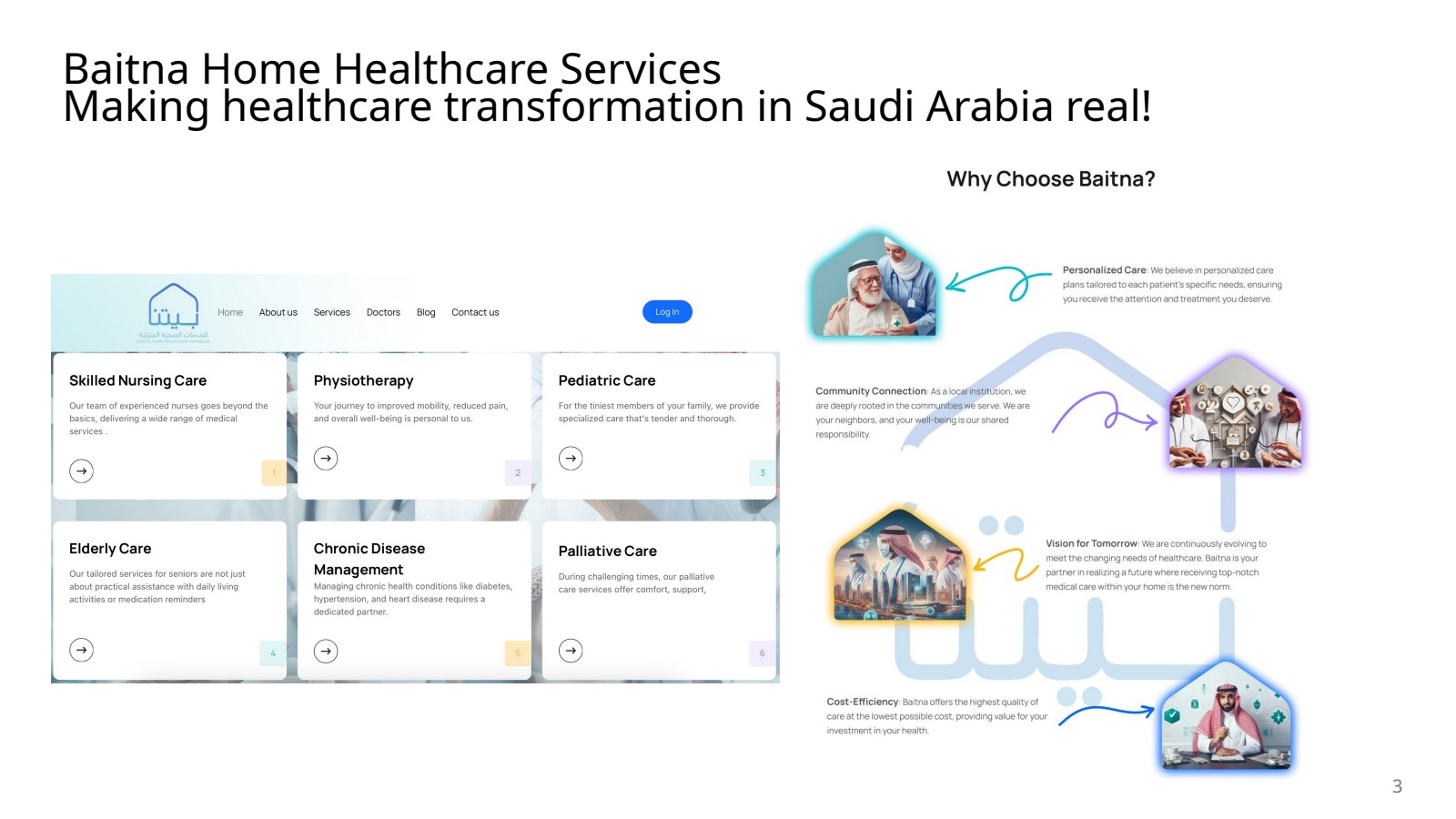 Medverz UK Ltd - Premium Healthcare Solutions